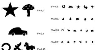 Проверка зрения у детей: способы, методики, нормы